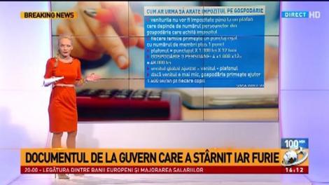 Documentul de la Guvern care a stârnit furie