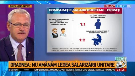 Liviu Dragnea, despre prioritățile pentru trimestrul al II-lea