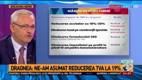 Bilanțul primelor 100 de zile de guvernare. Liviu Dragnea: 899% fonduri europene, mai multe în 2017