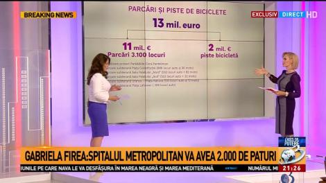 Primarul general al Capitalei Gabriela Firea, despre investițiile în infrastructură