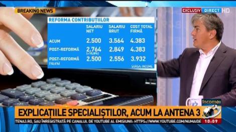 Income Magazine. Ce înseamnă, de fapt, că angajații își vor plăti singuri impozitul pe venit. Cine câștigă, cine pierde