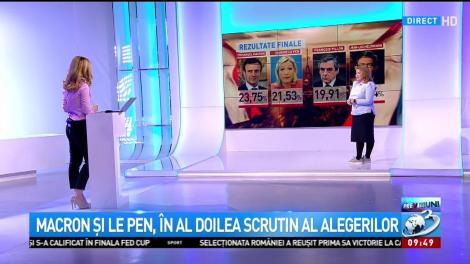 Be EU: Macron și Le Pen, în al doilea scrutin al alegerilor
