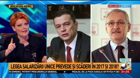 Legea salarizării unitare aduce și scăderi de salarii. Cine sunt nemulțumiții