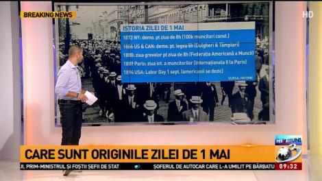 Ziua Muncii în lume: Istoria zilei de 1 Mai