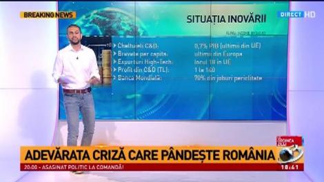Radiografia pieţei muncii