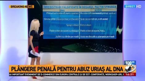 Plângere penală împotriva unui abuz uriaş al DNA