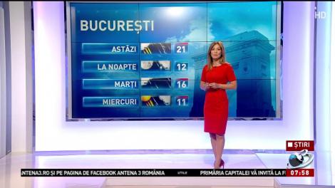 Prognoza meteo