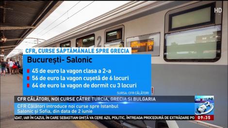 CFR Călători, noi curse către Turcia, Grecia şi Bulgaria
