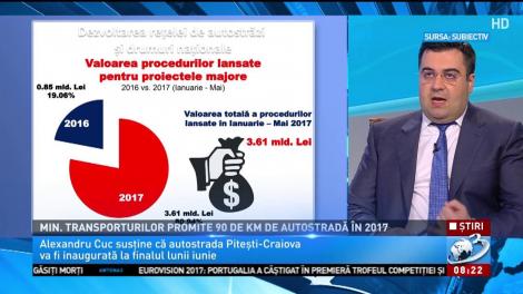 Ministrul Transporturilor promite 90 de kilometri de autostradă în 2017