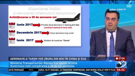 Veste senzațională pentru mulți români. Zborurile directe spre SUA vor fi reluate în scurt timp!