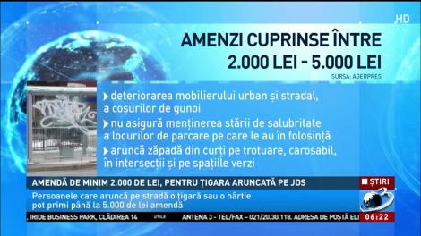 Să vedem cine-și mai permite astfel de „aroganțe”. Amendă de minim două mii de lei, pentru țigara aruncată pe jos