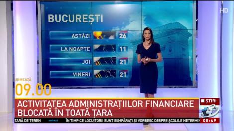 Cum va fi vremea azi şi în următoarele zile