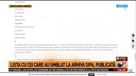 Lista cu cei care au intrat în arhiva SIPA a fost publicată