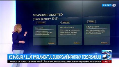 Cum luptă Parlamentul European cu terorismul