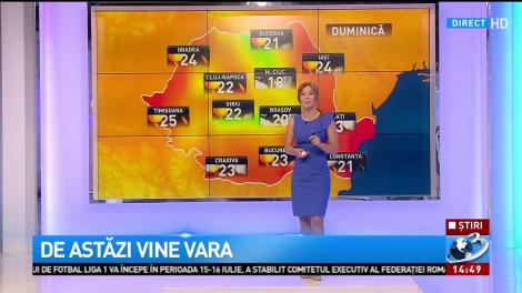 De duminică, vine vara