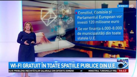 Oriunde te-ai duce, poți sta liniștit pe Facebook sau Whatsapp! Wi-Fi gratuit în toate spațiile publice din Uniunea Europeană