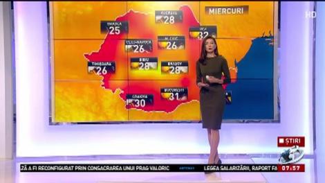 Prognoza meteo, 7 iunie