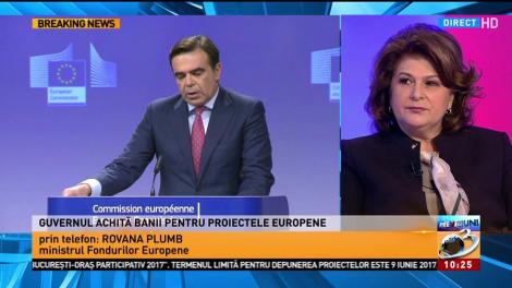 Guvernul achită banii pentru proiectele europene