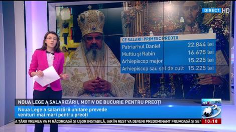 Noua lege a salarizării, motiv de bucurie pentru preoţi