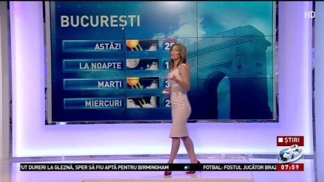 Prognoza meteo pentru următoarele trei zile