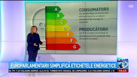 Europarlamentarii simplifică etichetele energetice