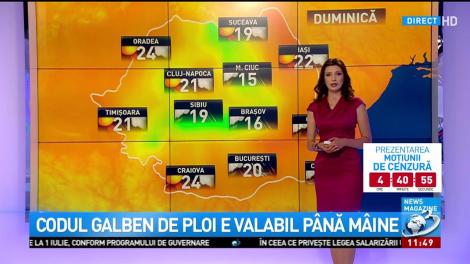 Prognoza meteo pentru următoarele zile