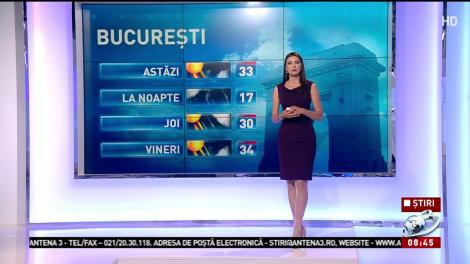 Cum va fi vremea în cea mai lungă zi din an