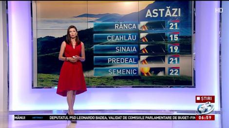 Prognoza meteo, 27 iunie