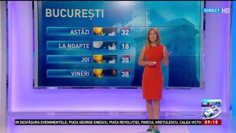 Meteo - caniculă, &icirc;n următoarele zile