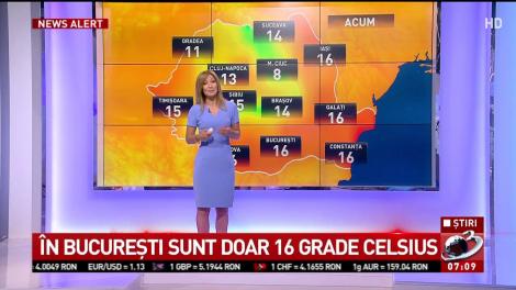 Prognoza meteo. Codul portocaliu de ploi a fost ridicat