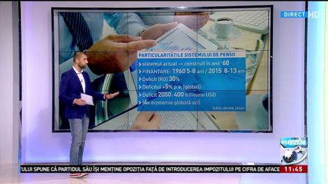 Particularitățile sistemului de pensii. Cum putem evita un colaps al acestuia