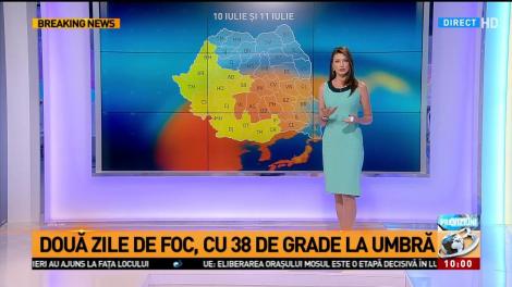 Cod galben de caniculă în următoarele zile. Vor fi 38 de grade la umbră