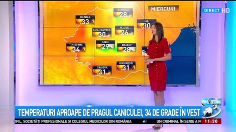 Prognoza meteo, 19 iulie