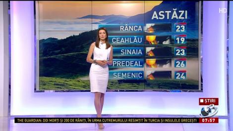 Prognoza meteo pentru următoarele trei zile