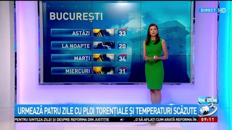 După caniculă, urmează PLOI şi TEMPERATURI SCĂZUTE! Prognoza meteo pe următoarele zile