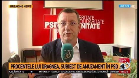 Dragoş Boţa, despre situaţia din Timiş