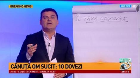 Radu Tudor: Zece dovezi ale existenței personajului &rdquo;Cănuță om sucit&rdquo; la guvernare