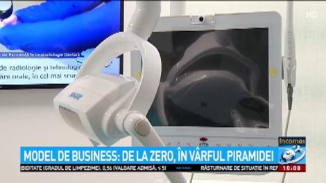 Model de business - de la zero, în vârful piramidei