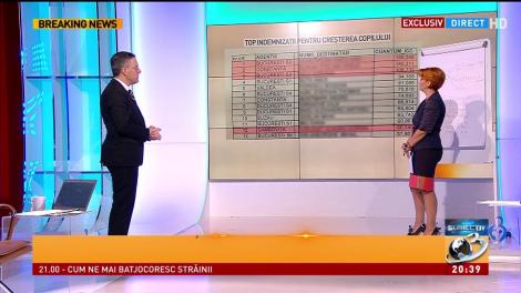 Olguţa Vasilescu, despre indemnizaţiile pentru creşterea copilului: &bdquo;Indemnizaţiile pentru creşterea copilului vor fi plafonate la un maximum 1.800 de euro pe lună&rdquo;