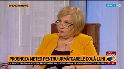 Prognoza meteo pentru 3 luni