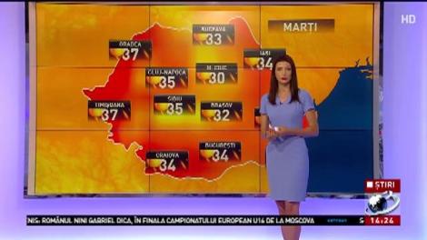 Prognoza meteo