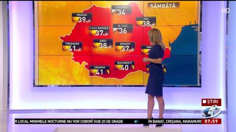 Prognoza meteo. Vreme caniculara