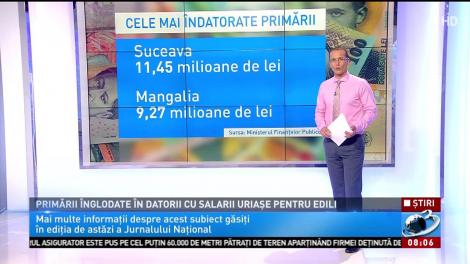 Datoriile autorităților locale