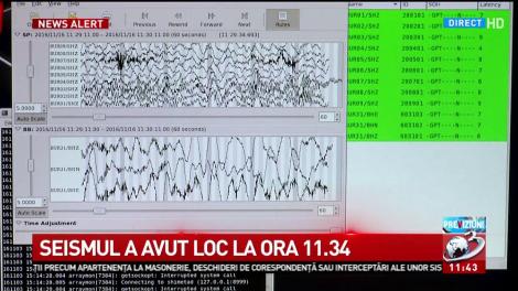 Cutremur de 4,1 pe Richter în Vrancea