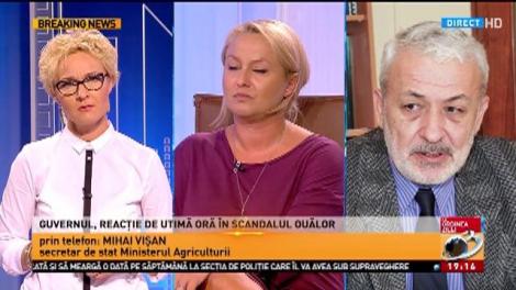 Guvernul, reacţie de ultimă oră &icirc;n scandalul ouălor