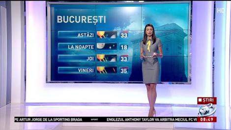 ULTIMA ORĂ. Schimbare RADICALĂ a vremii. Prognoza meteo pentru următoarele trei zile