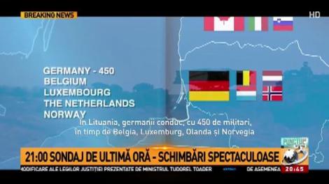 NATO, mesaj ferm Rusiei: Apărăm Rom&acirc;nia și estul Europei!