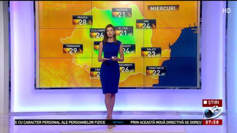 Prognoza meteo pentru miercuri și joi. Vremea va fi predominant frumoasă