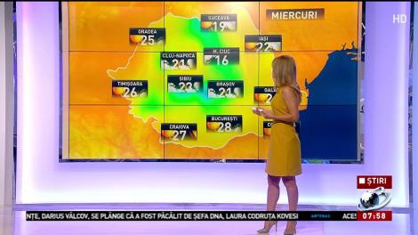 Prognoza meteo pe trei zile