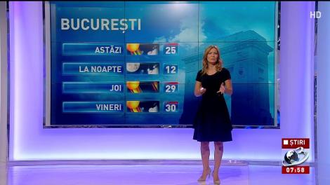 Prognoza meteo pentru următoarelele trei zile